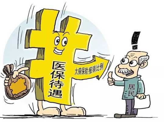 在售医疗保险（卖医疗保险）