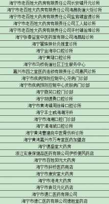 海宁医疗保险政策（海宁医疗保险政策咨询电话）