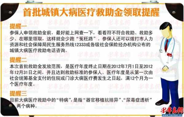 湖北扶贫大病医疗保险（湖北大病救助需要符合什么条件）