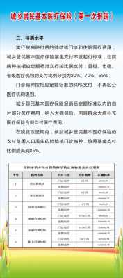 南阳医疗保险查询（南阳市医保个人账户查询）