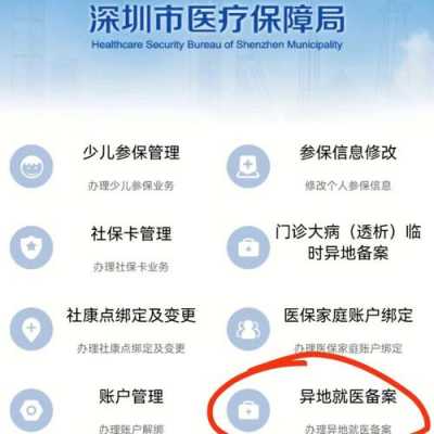 如何申请异地医疗保险（怎样申请异地医保就医）