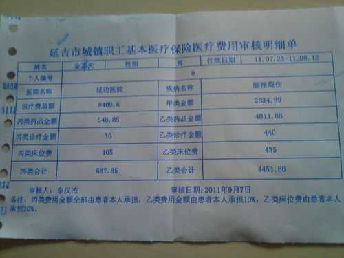 浙江交医疗保险（浙江交医疗保险一个月多少钱啊）