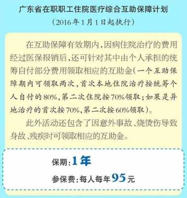 工会医疗保险报销（工会医疗保险报销政策）