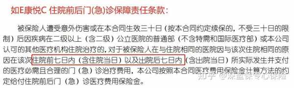医疗保险不理赔（医疗保险不理赔的范围）