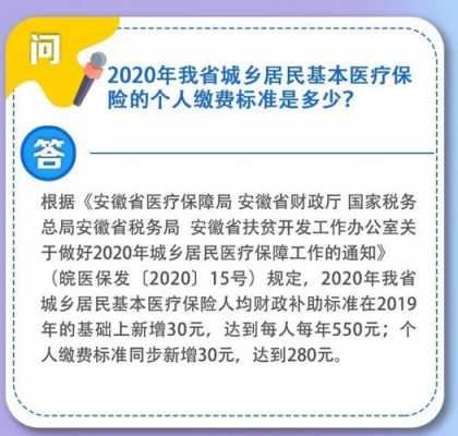 安徽医疗保险体制（安徽省医疗保险政策）