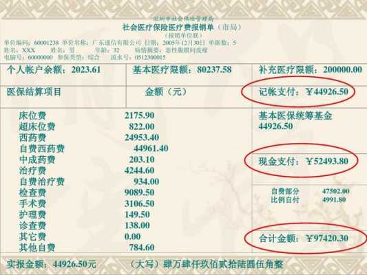 医疗保险保险两次（医疗保险有2次报销吗）