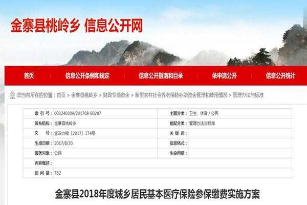 金寨城镇医疗保险（金寨县居民医疗保险交费）