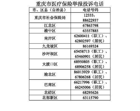 医疗保险投诉昆仑（投诉医疗保险哪个电话最有效果）