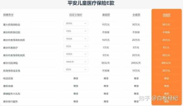 平安医疗保险报销app（平安医疗保险报销期限）