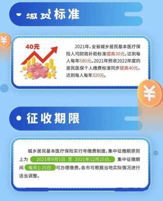 医疗保险征缴办法（医疗保险征缴办法全文）