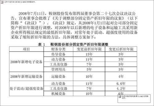 鞍钢补充医疗保险（鞍钢补充医疗保险多少钱）