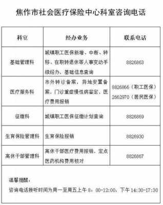 每年医疗保险焦作（焦作医保缴费年限）